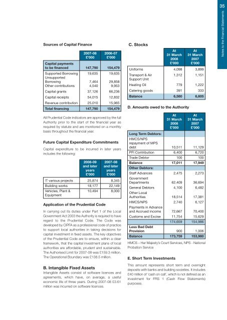 MPA - statement of accounts