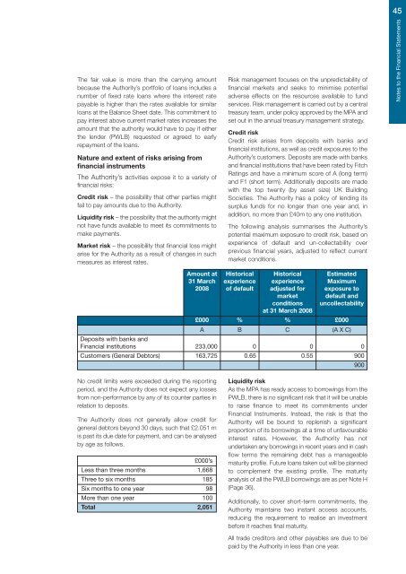 MPA - statement of accounts