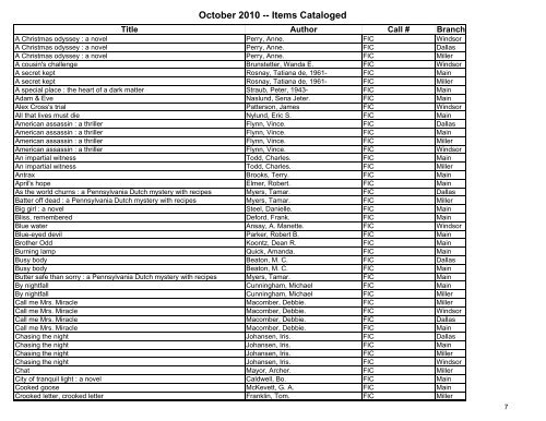 New Items Cataloged in October 2010 - Fort Smith Public Library