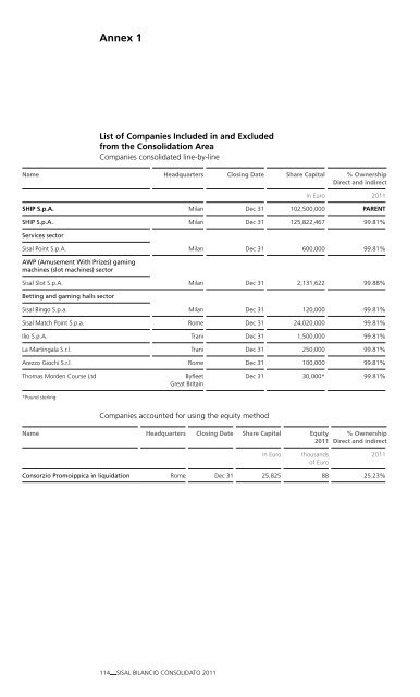 Sisal Annual Report 2011 - Permira