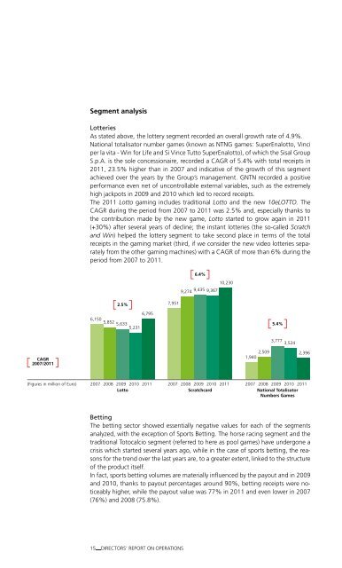 Sisal Annual Report 2011 - Permira