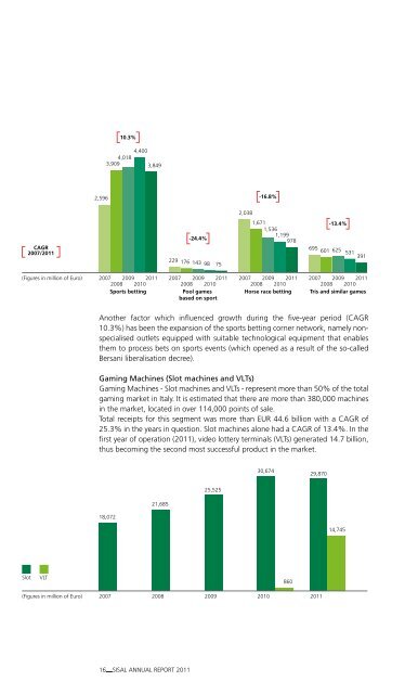 Sisal Annual Report 2011 - Permira