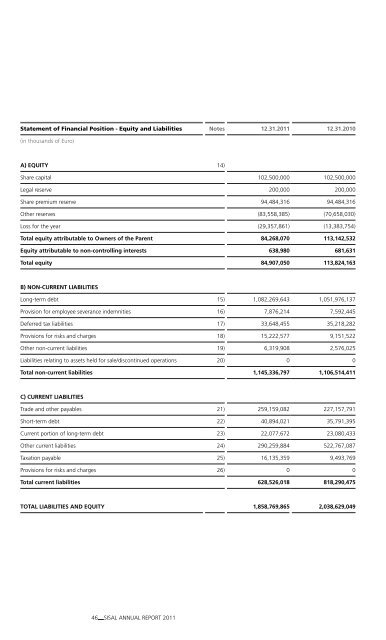 Sisal Annual Report 2011 - Permira