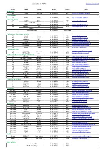 annuaire Equipe 2010_2011 - IPREM-EPCP