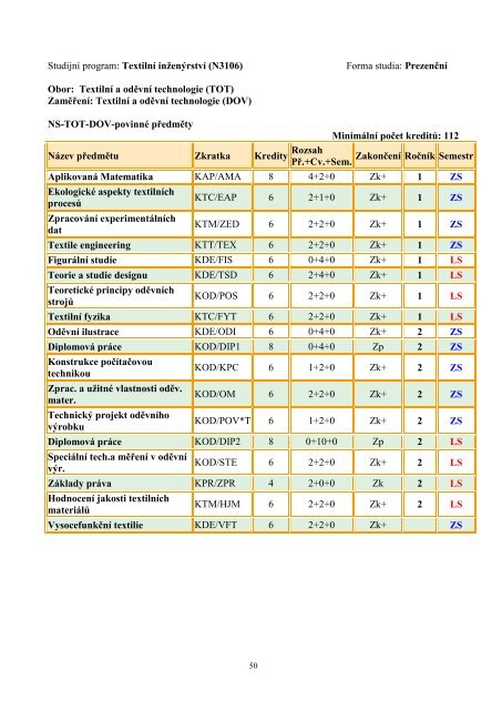 informace o studiu - Fakulta textilní - Technická univerzita v Liberci