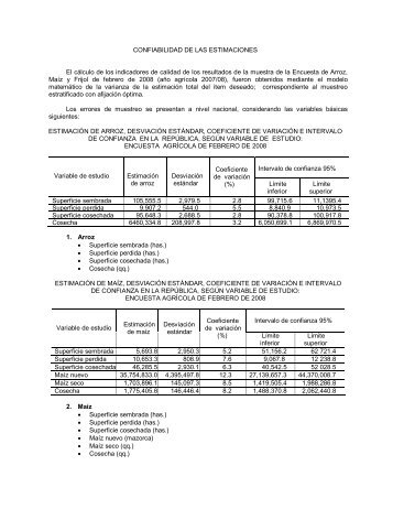 CONFIABILIDAD DE LAS ESTIMACIONES El cÃ¡lculo de los ...