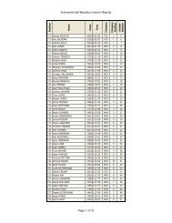 Fremantle Half Marathon Interim Results Page 1 of 15