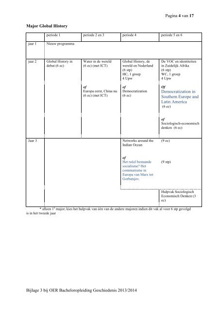 Bijlage 3 - BA Geschiedenis - Schema en vakken