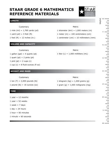 Grade 9,10,11XL Math Chart Grade 9,10,11XL Math Chart