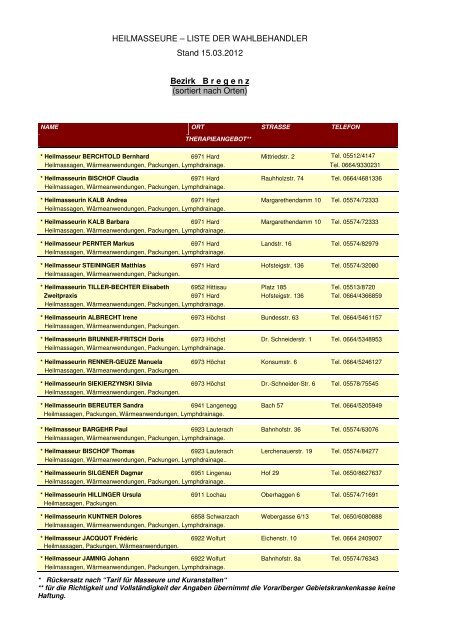 Heilmasseure - Liste der Wahlbehandler