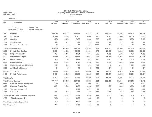 Health Department (.pdf) - Dutchess County