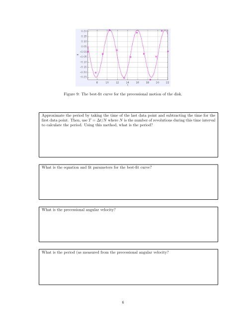 Video Analysis of a Bicycle Wheel Gyroscope