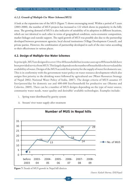 WATER POVERTY IN THE NORTHEASTERN HILL REGION (INDIA)