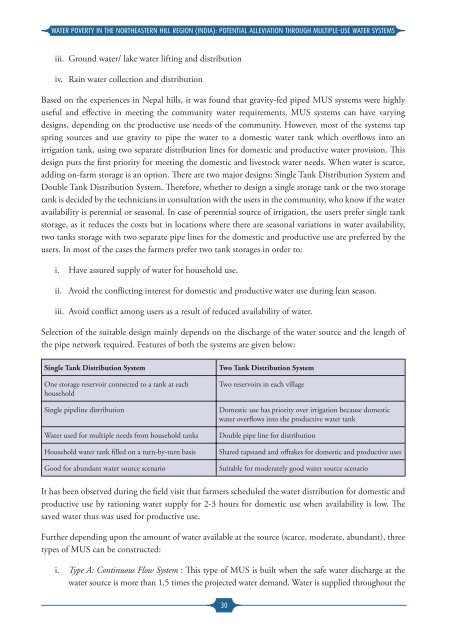 WATER POVERTY IN THE NORTHEASTERN HILL REGION (INDIA)