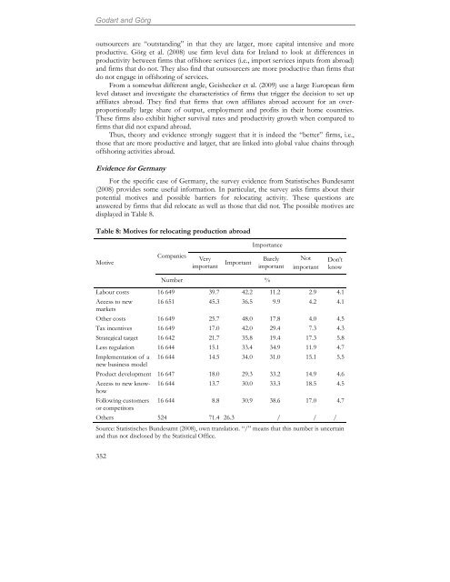 The Role of  Global Value Chains for German Manufacturing