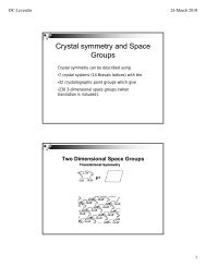 Crystal symmetry and Space Groups