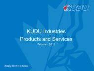 KUDU Industries Products and Services