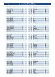 Senderliste Digital-Radio - Ziknet