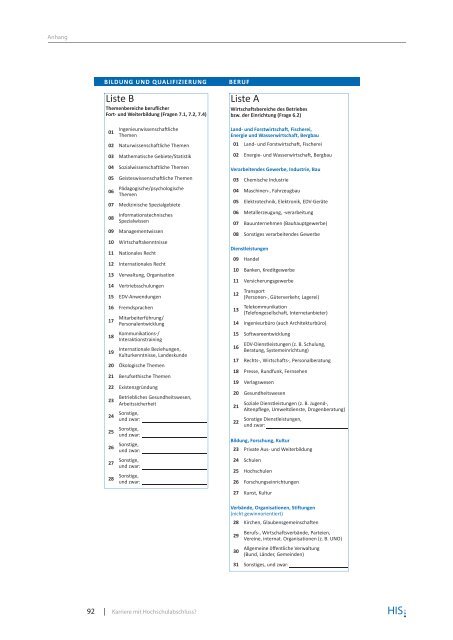 Karriere mit Hochschulabschluss? - DZHW