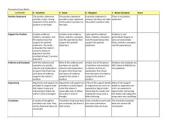 write a compare and contrast essay rubric 6th grade