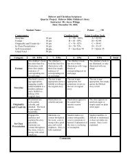 Sample Rubric for a Creative Project