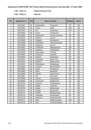 SIIT Written Examination Room Announcement, Interview date: 21 ...