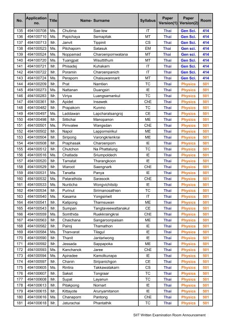 SIIT Written Examination Room Announcement, Interview date: 21 ...