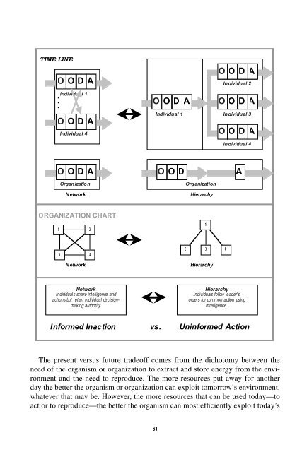 Warning Analysis for the Information Age - Higgins Counterterrorism ...