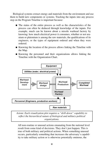 Warning Analysis for the Information Age - Higgins Counterterrorism ...