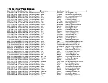 The Spoken Word Signups