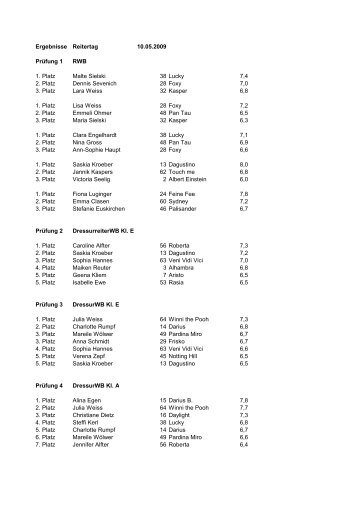 Ergebnisse Reitertag 10.05.2009 PrÃ¼fung 1 RWB 1 ... - Rzv-mayen.de