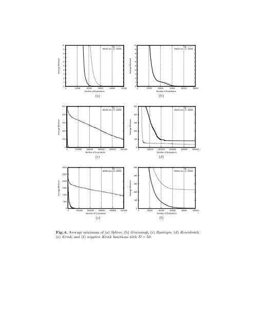 A performance comparison of ant stigmergy and differential ...