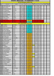 Jugadores inscritos - Tenis spain