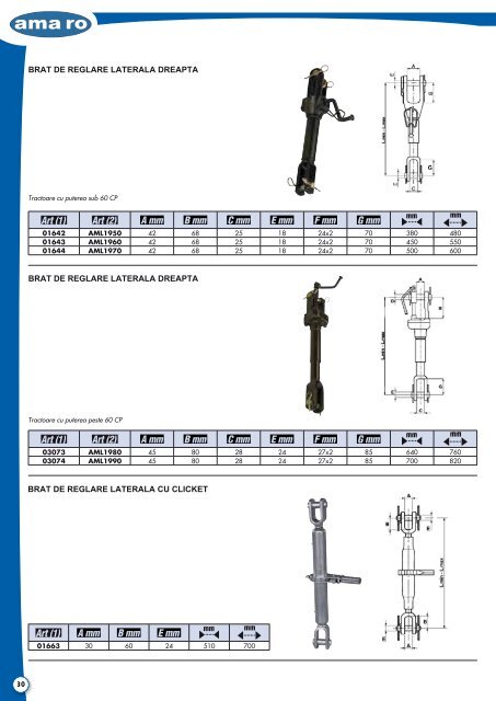 Tirant central mecanic si tirant lateral mecanic - Ama RO