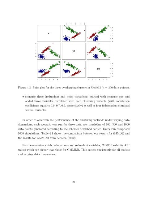 Dimension Reduction for Model-based Clustering via Mixtures of ...