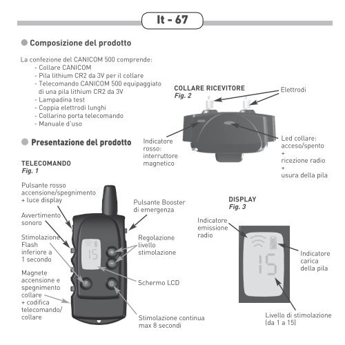 Guide d'utilisation Fr - 3 User's guide Gb - 19 Manual de ... - Num'Axes