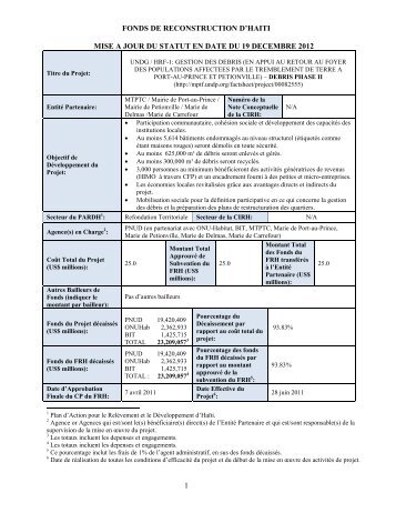 1 fonds de reconstruction d'haiti mise a jour du statut en date du 19 ...