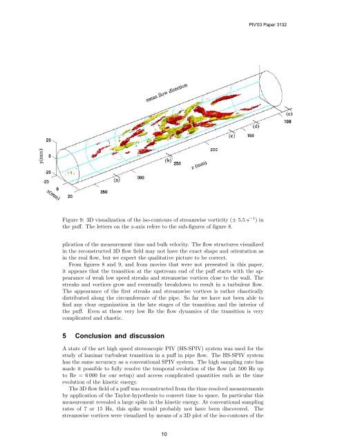 Time Resolved Stereoscopic PIV in Pipe Flow. Visualizing 3D Flow ...