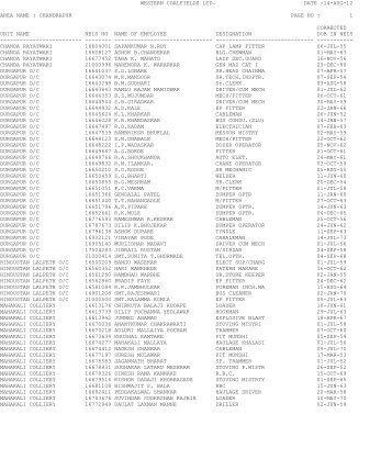 List of Employees of WCL whose Date of Birth have been corrected ...