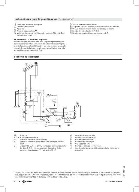 Datos técnicos Vitocell 100-U CVU666 KB - Viessmann