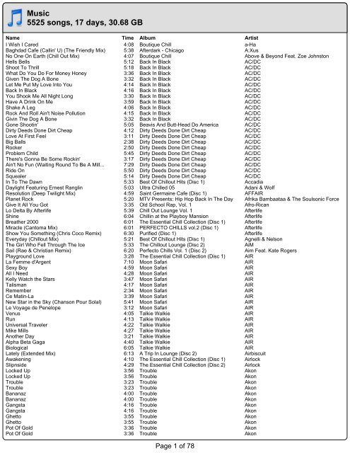 P-Square - Double Trouble Lyrics and Tracklist