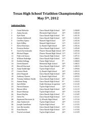 Texas High School Triathlon Championships May 5th, 2012 - tisca