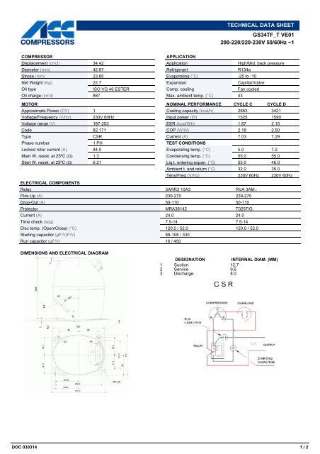 TECHNICAL DATA SHEET GS34TF_T VE01 200-220/220-230V 50 ...