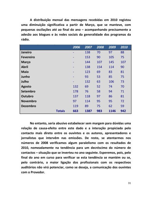 aqui - RTP