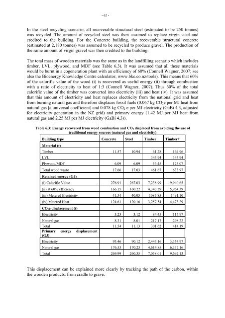 Environmental Impacts of Multi-Storey Buildings Using Different ...