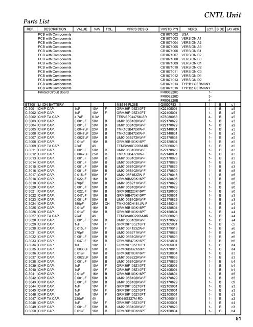 VX-7R Technical Supplement - The Repeater Builder's Technical ...