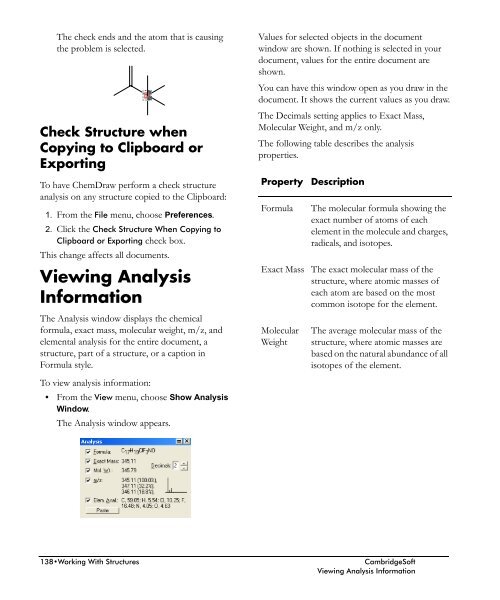 ChemDraw User's Manual - CambridgeSoft