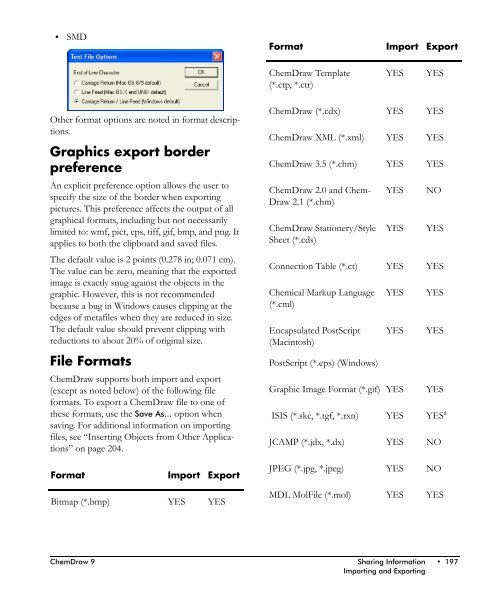 ChemDraw User's Manual - CambridgeSoft