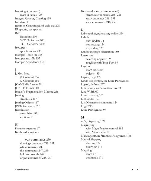 ChemDraw User's Manual - CambridgeSoft