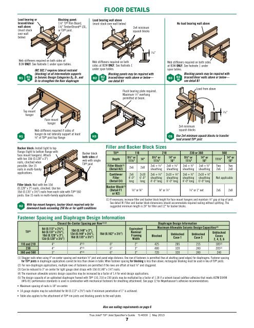 Tji Floor Span Chart